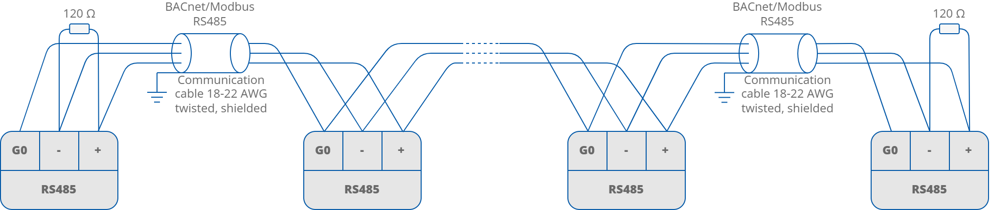 RS485 termination.png