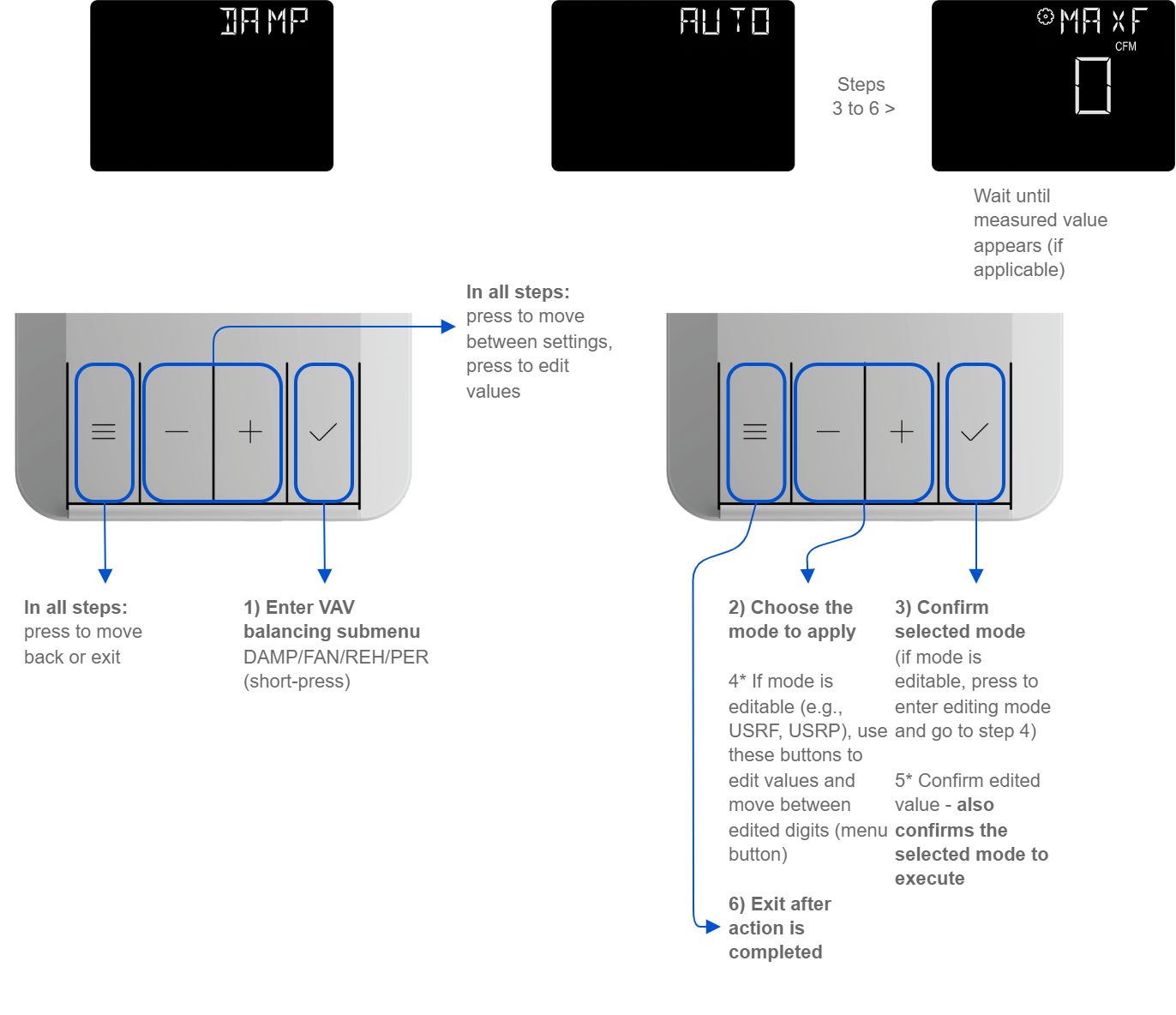 02b CP balancing - MODE.png