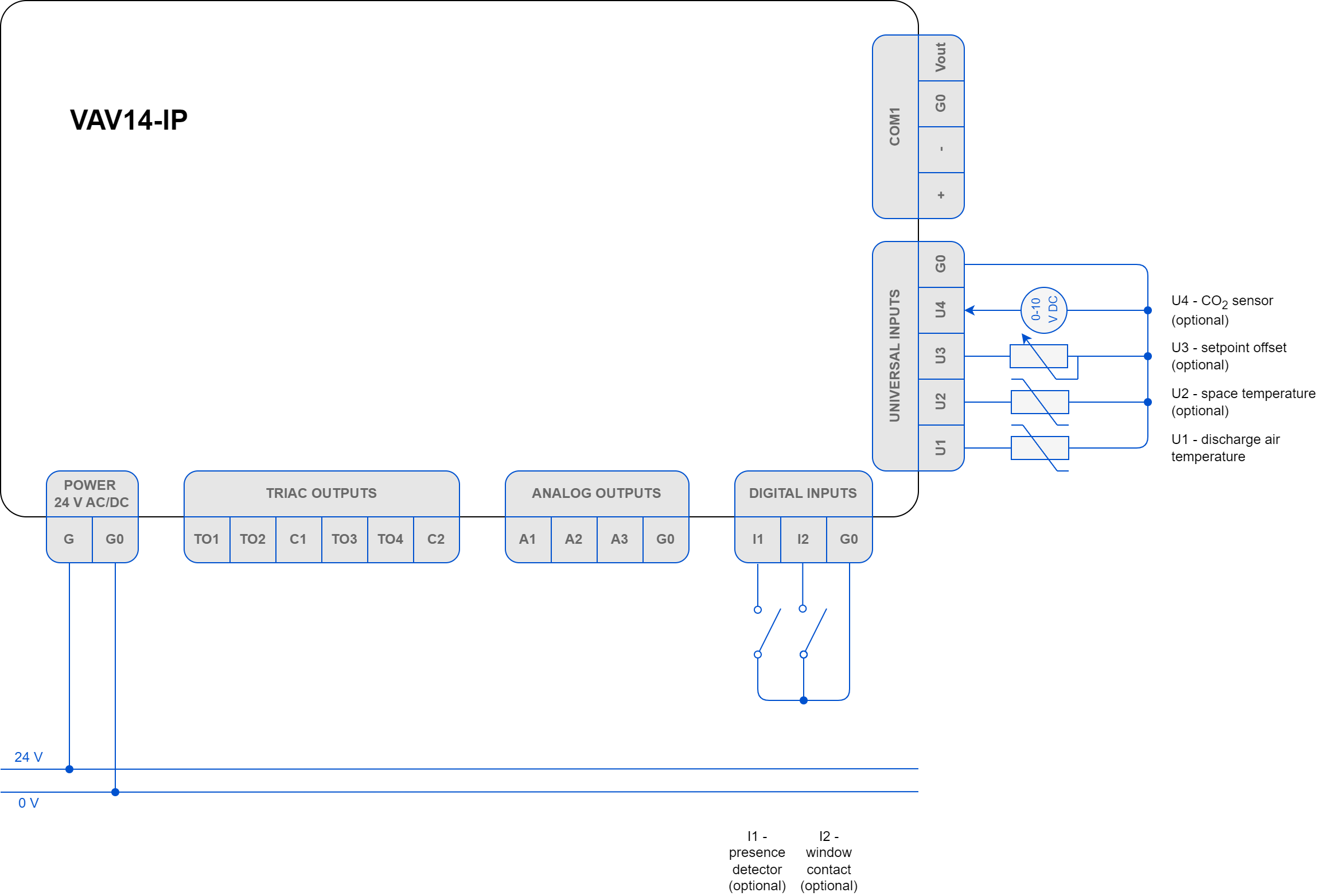 2 VAV cooling&heating.png