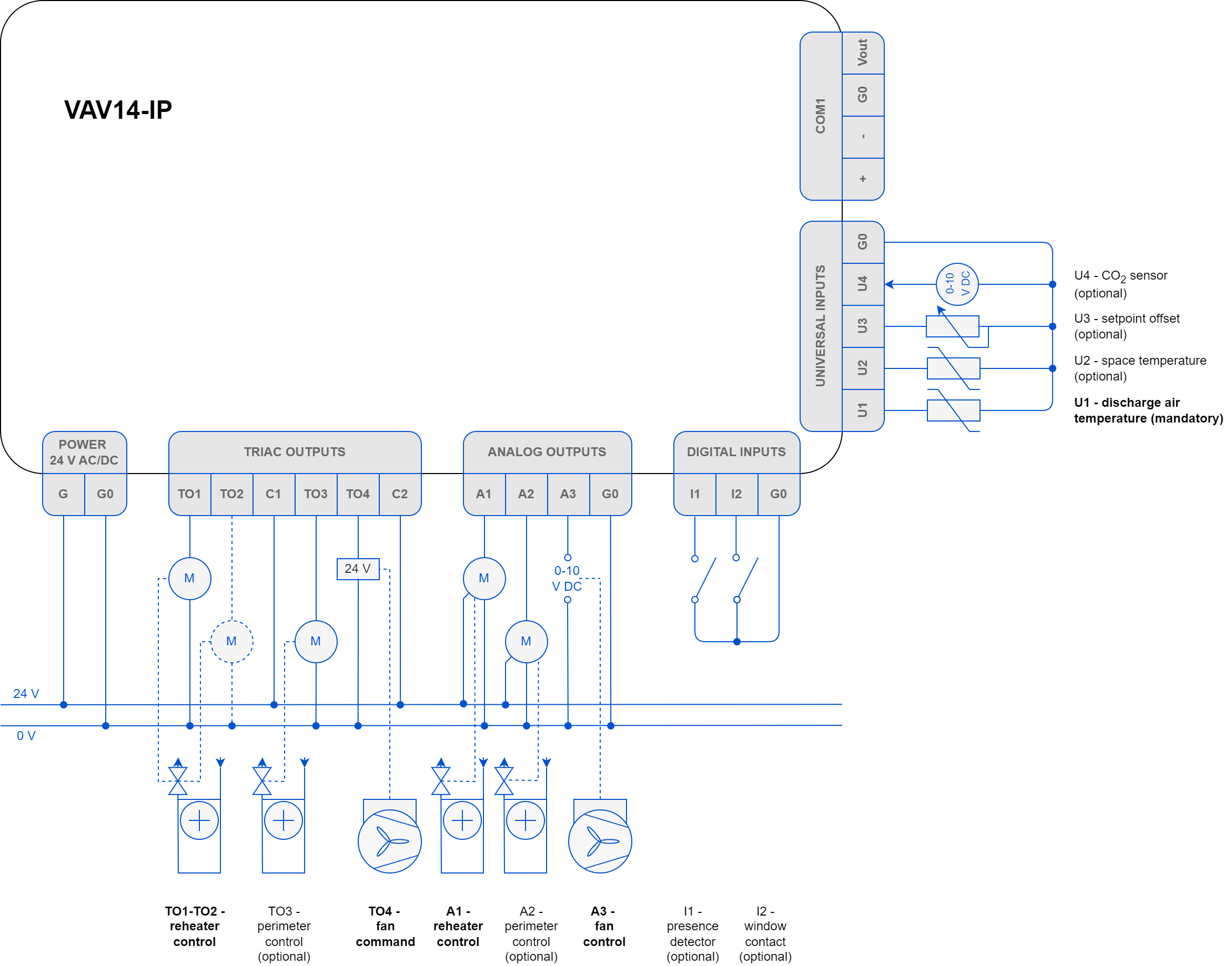 7 Parallel Fan Powered VAV Cooling with Water Reheater and optional Perimeter.png