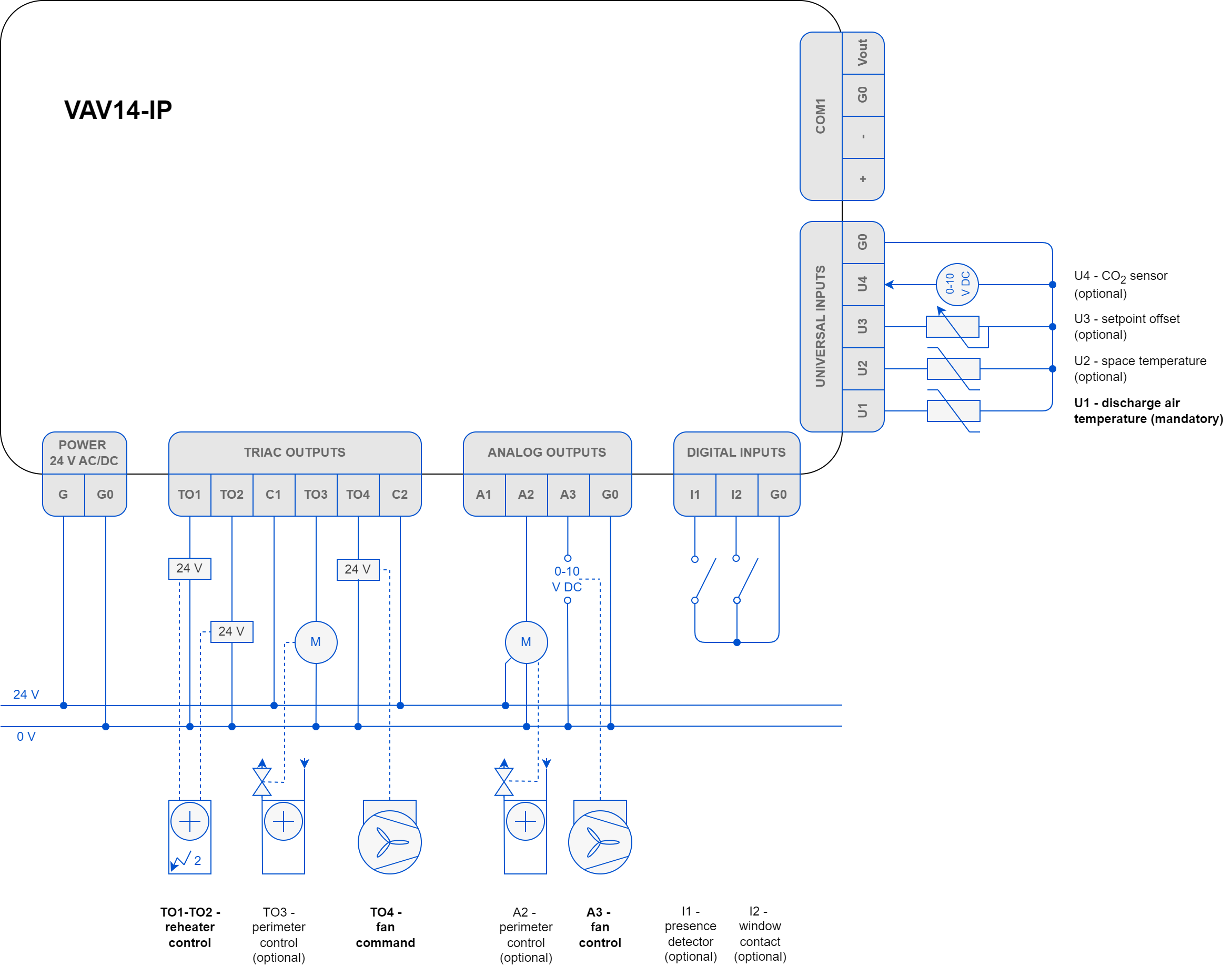 8 Parallel Fan Powered VAV Cooling with up 2 staged electrical Reheater and optional Perimeter.png