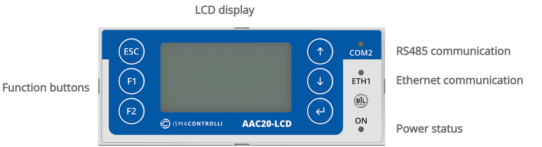 Front Panel For ISMA-B-AAC20-LCD