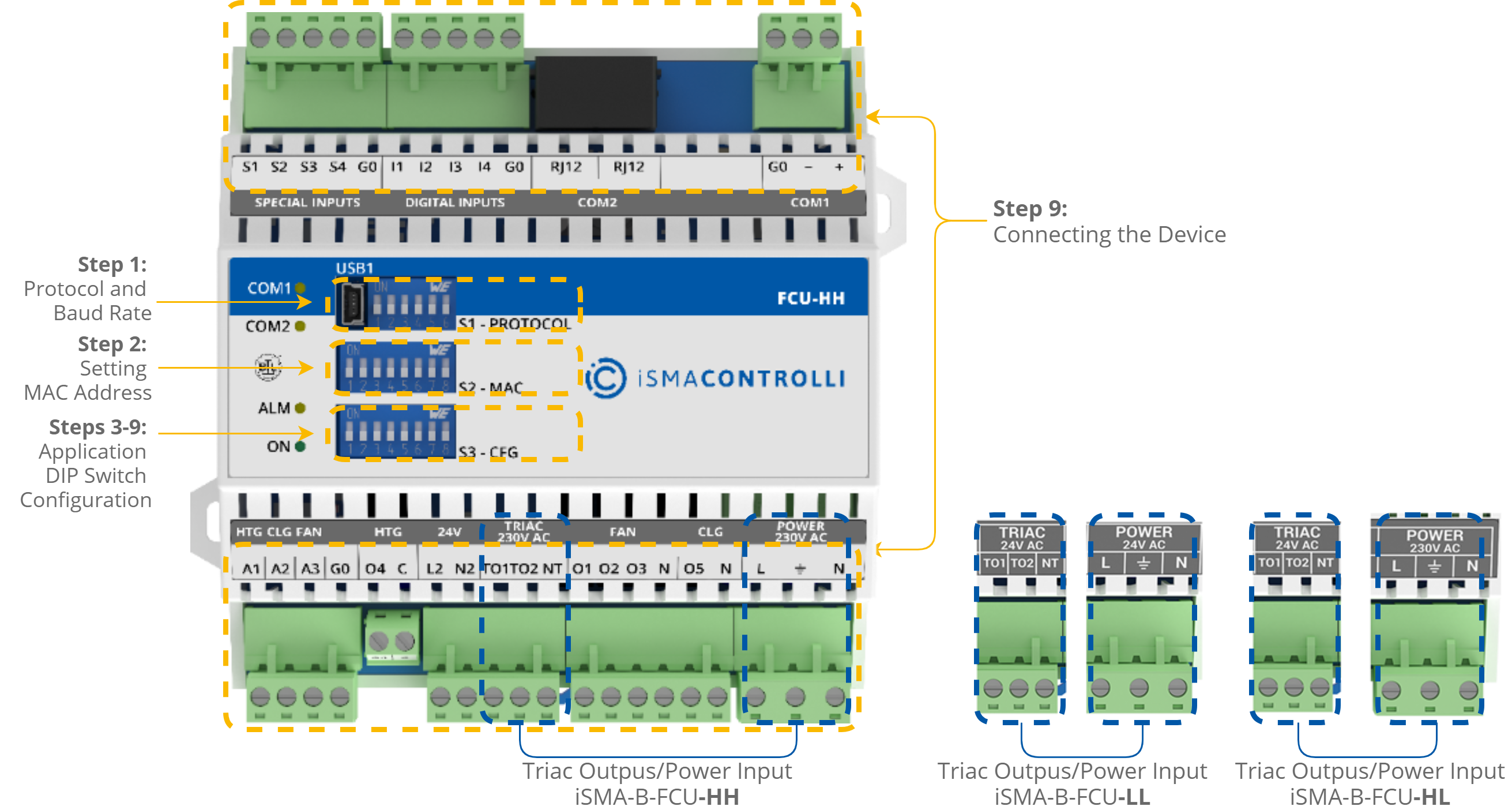 Configuring and Connecting the Controller