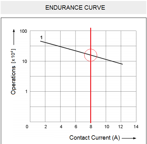 curve2.png