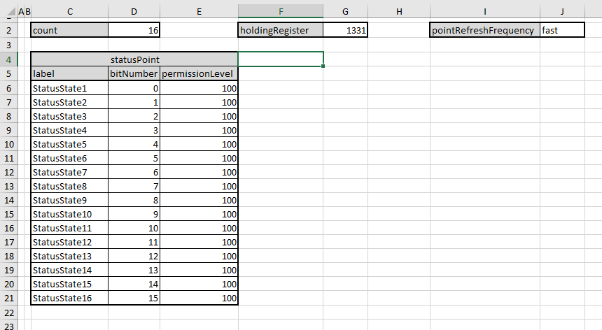 06 Status points.png