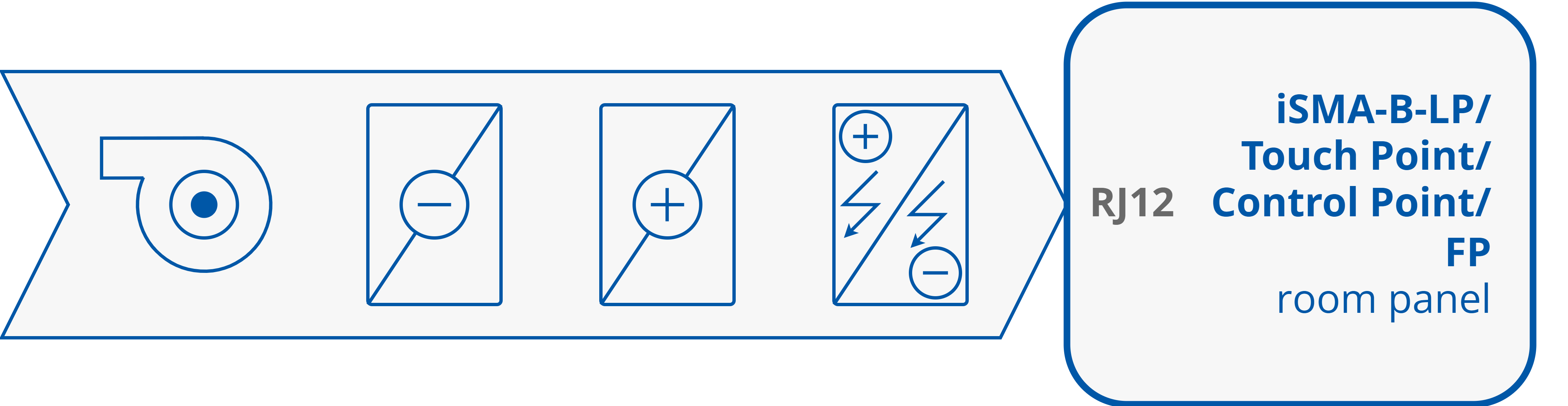 29 LP wall panel as a temperature control value source.png