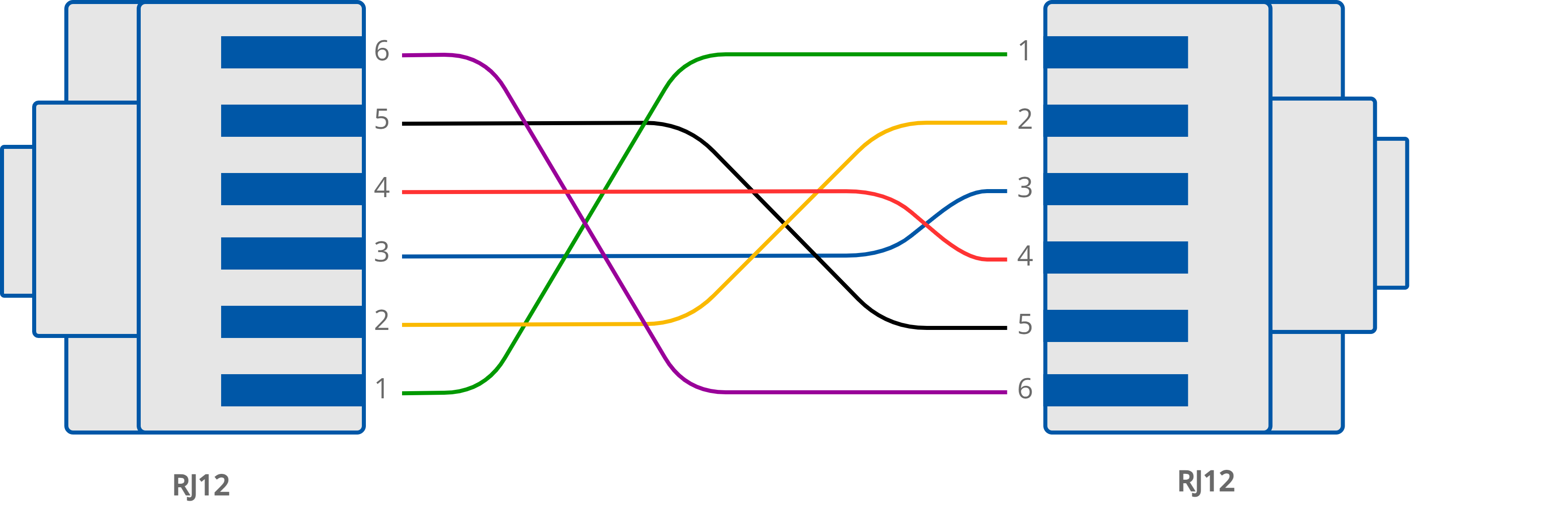 RJ12 to RJ12 connection.png