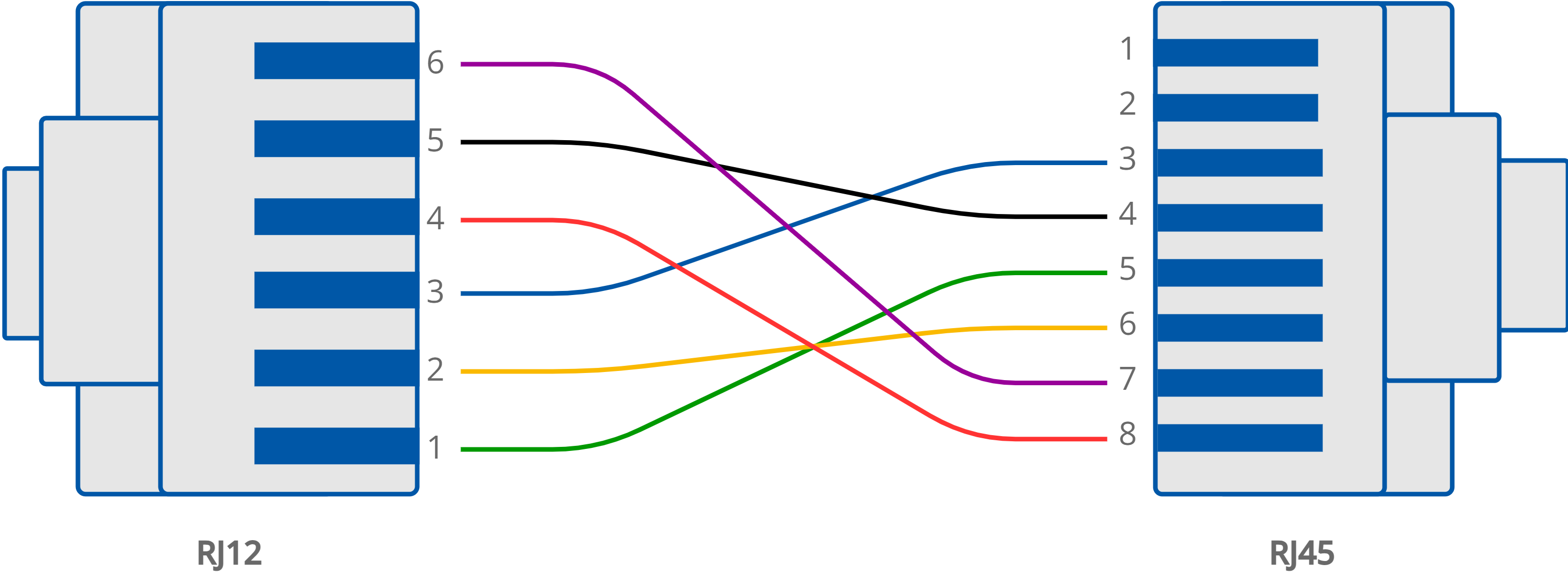 RJ12 to RJ45 connection.png