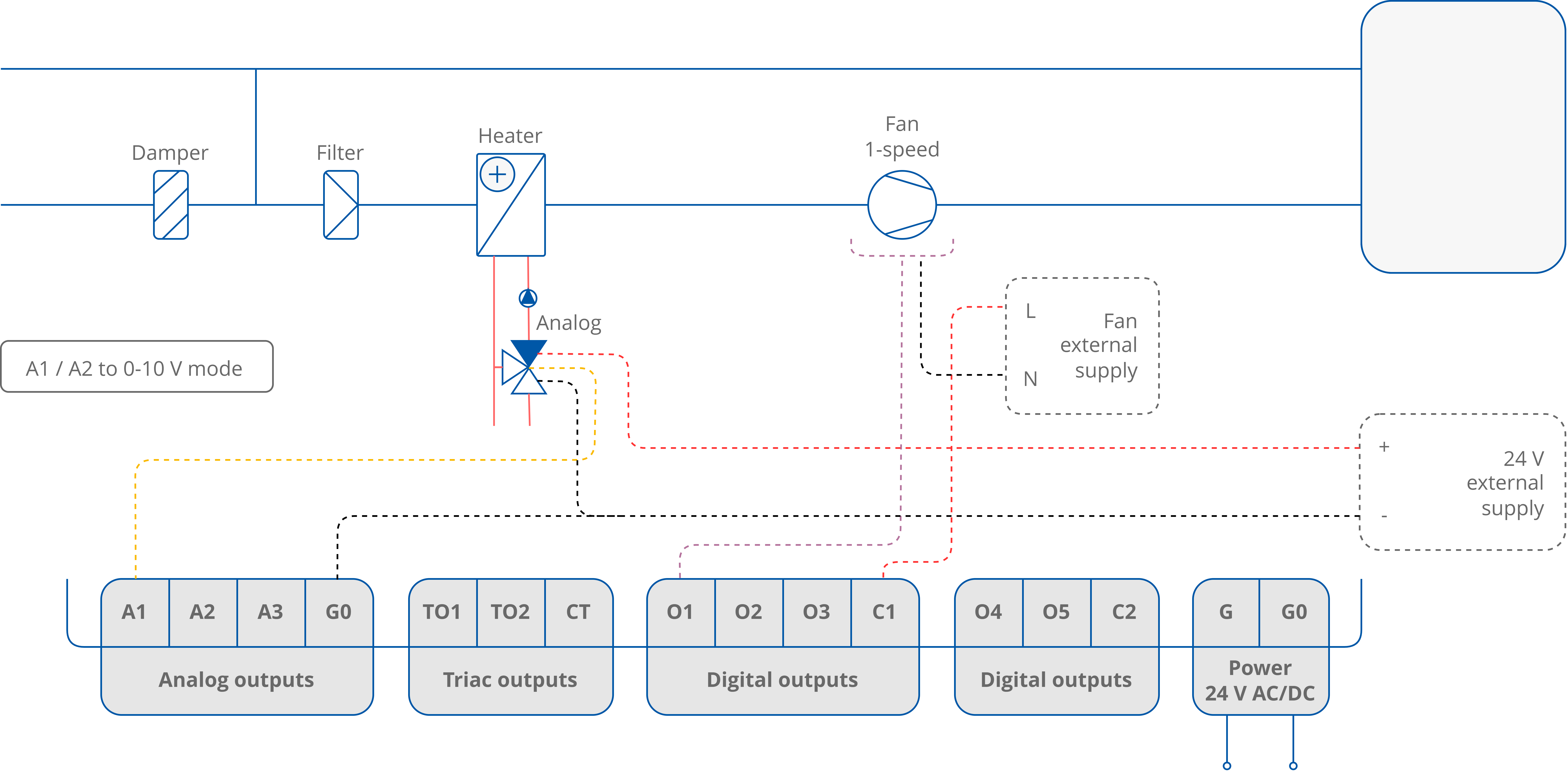 50a 2p AnH 1sF analog mode.png