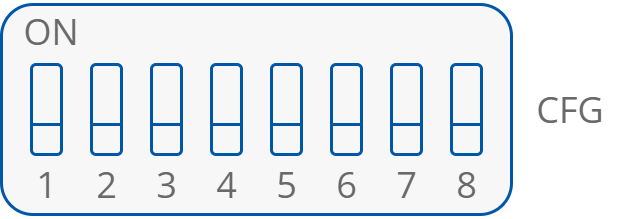 15 CFG DIP switch.png