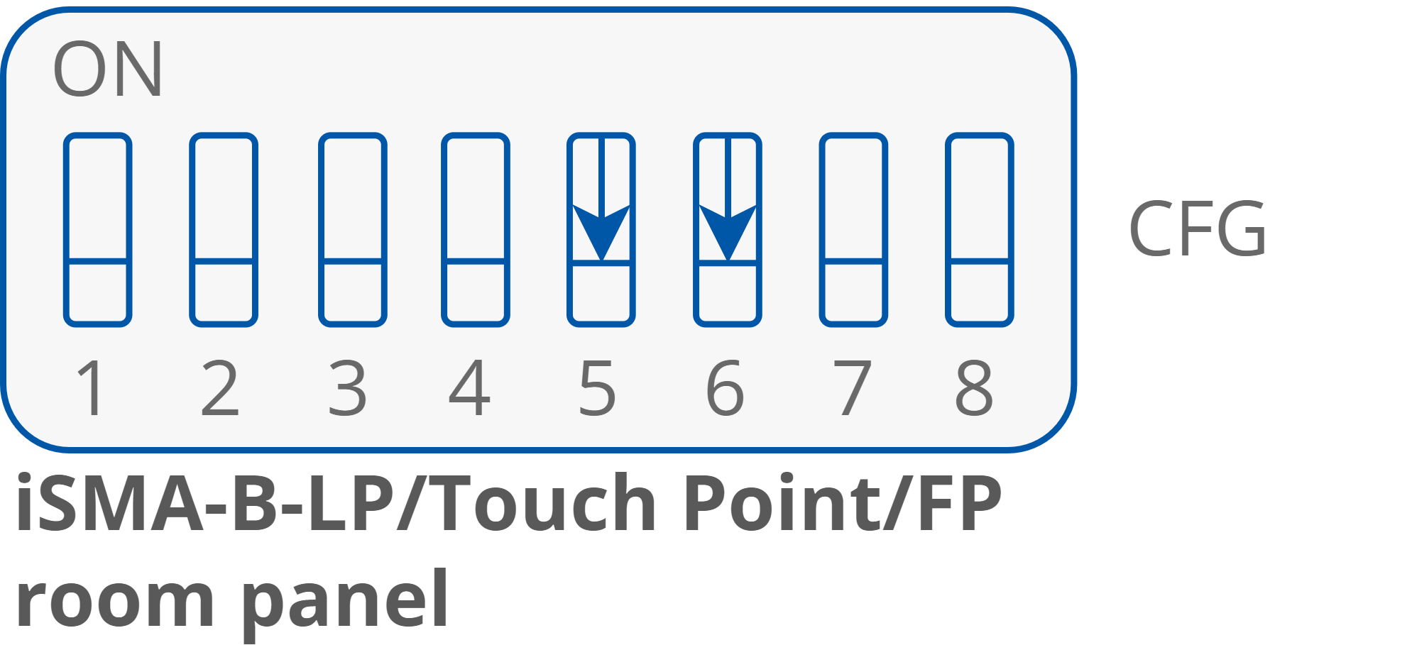 28 Room panel DIP.png