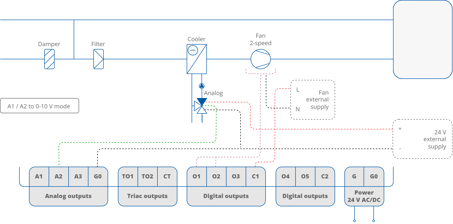 51a 2p AnC 2sF - analog mode.png