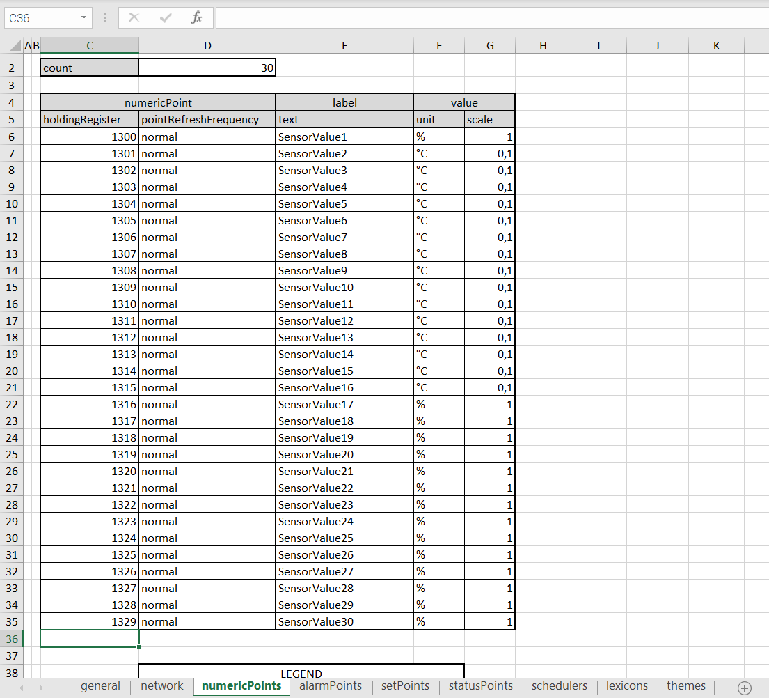 03 Numeric points.png