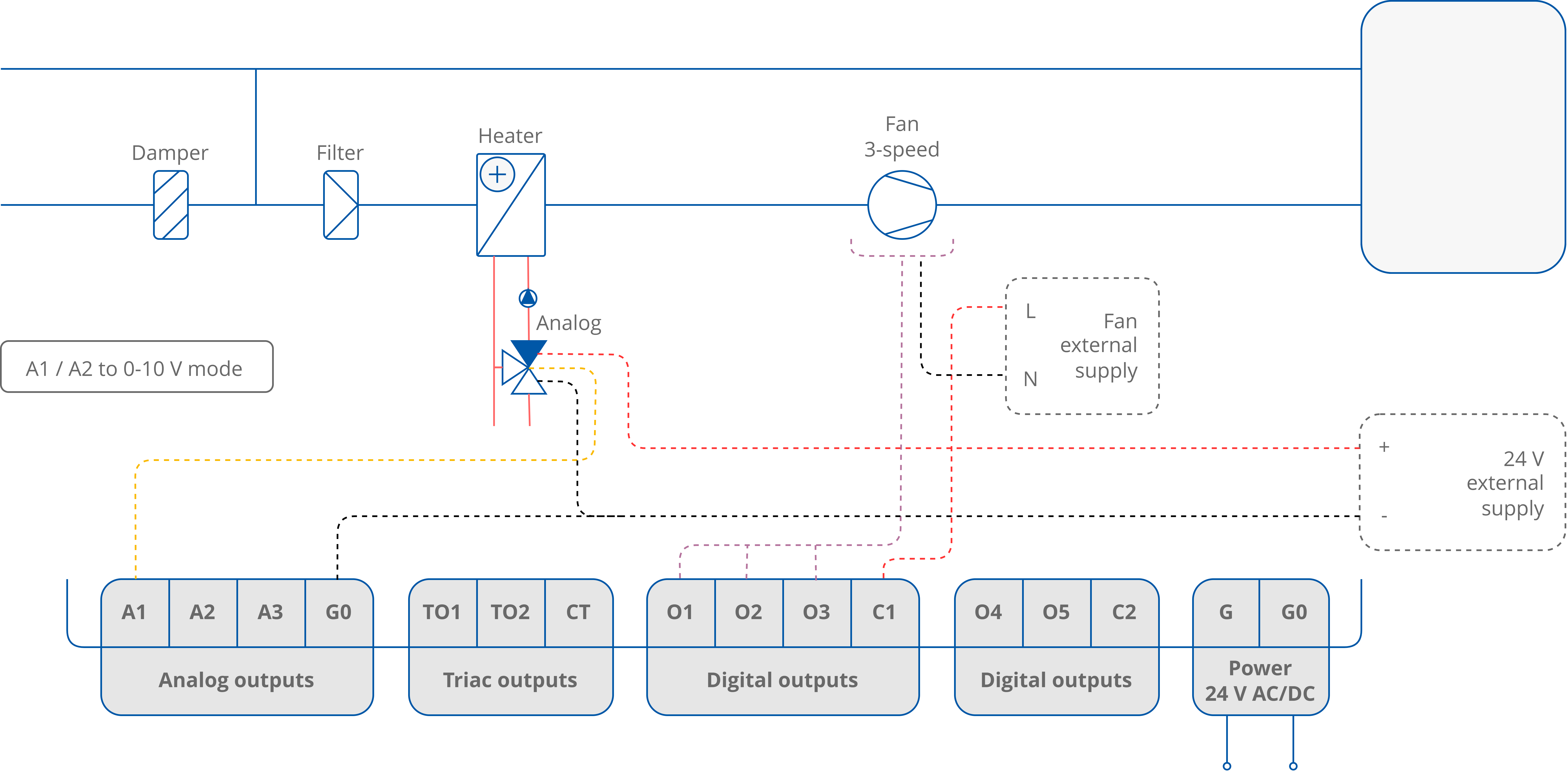 52a 2p AnH 3sF - analog mode.png