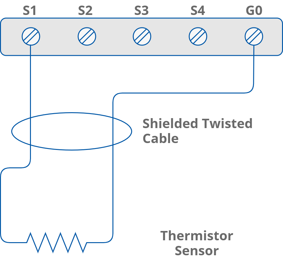 14 Special inputs thermistor.png