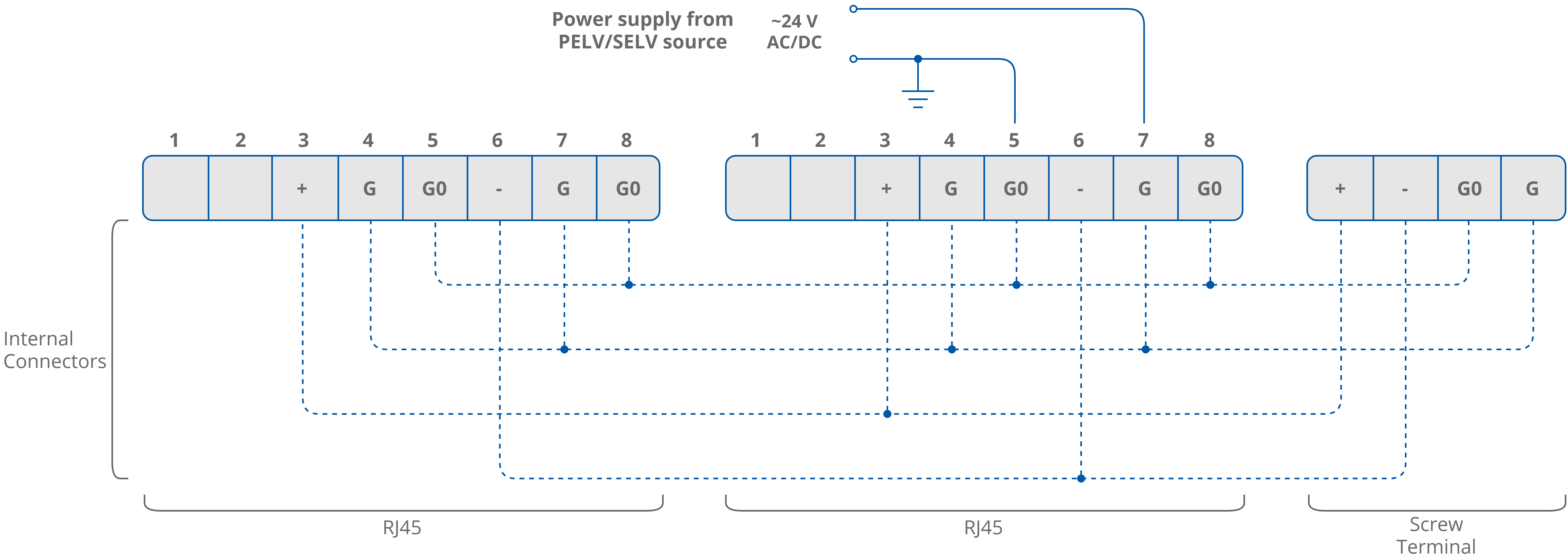 04 Power supply RJ45.png