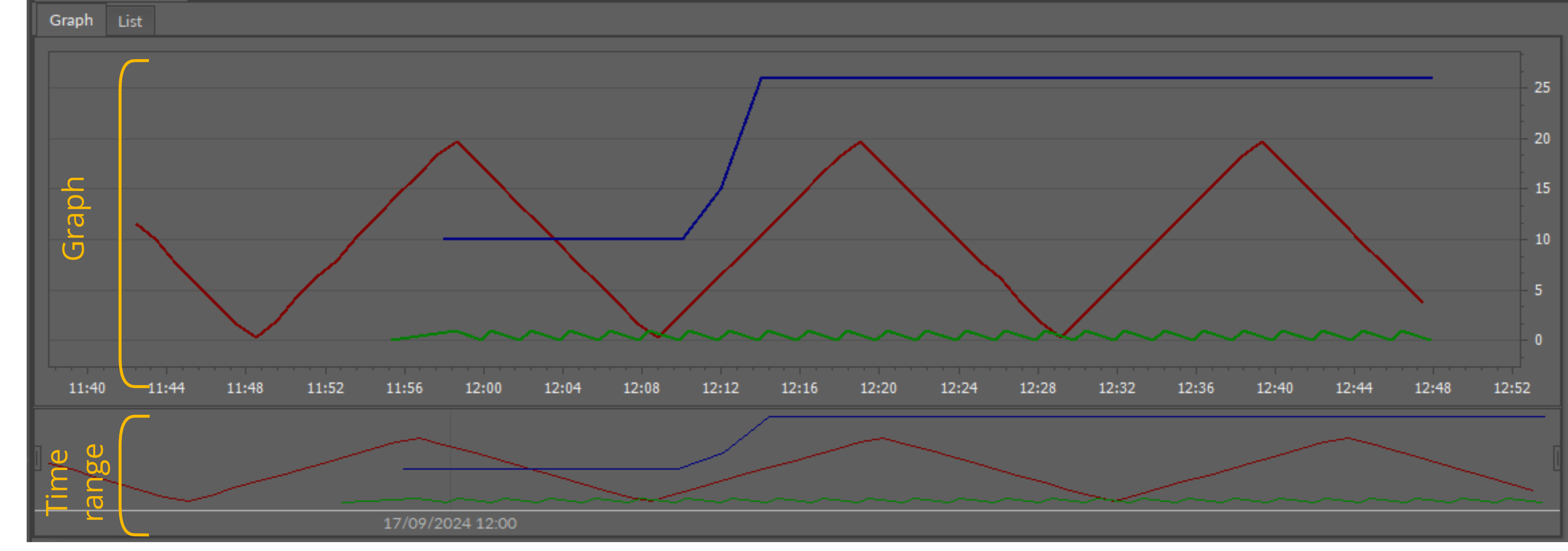 46 Trends Viewer.png