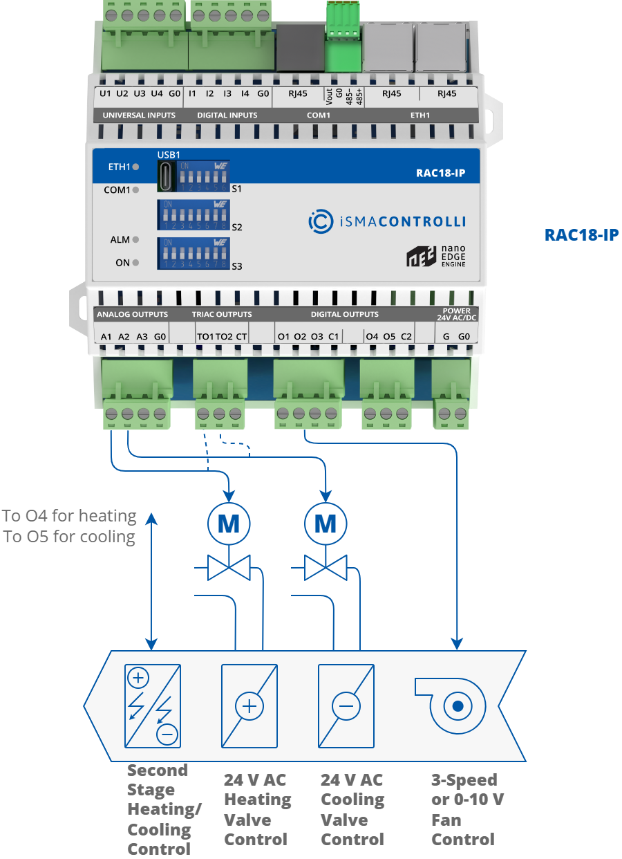 20 4-pipe FCU installation.png