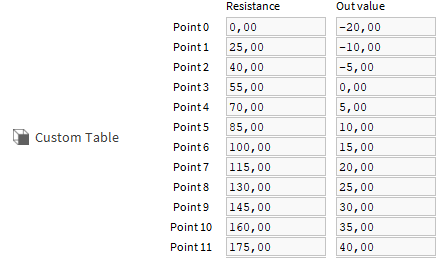 CustomTable - example.png