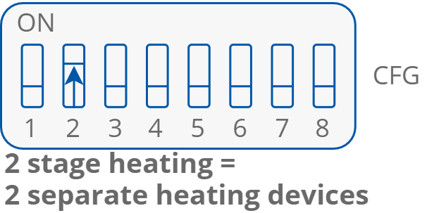 18 2 stage heating.png
