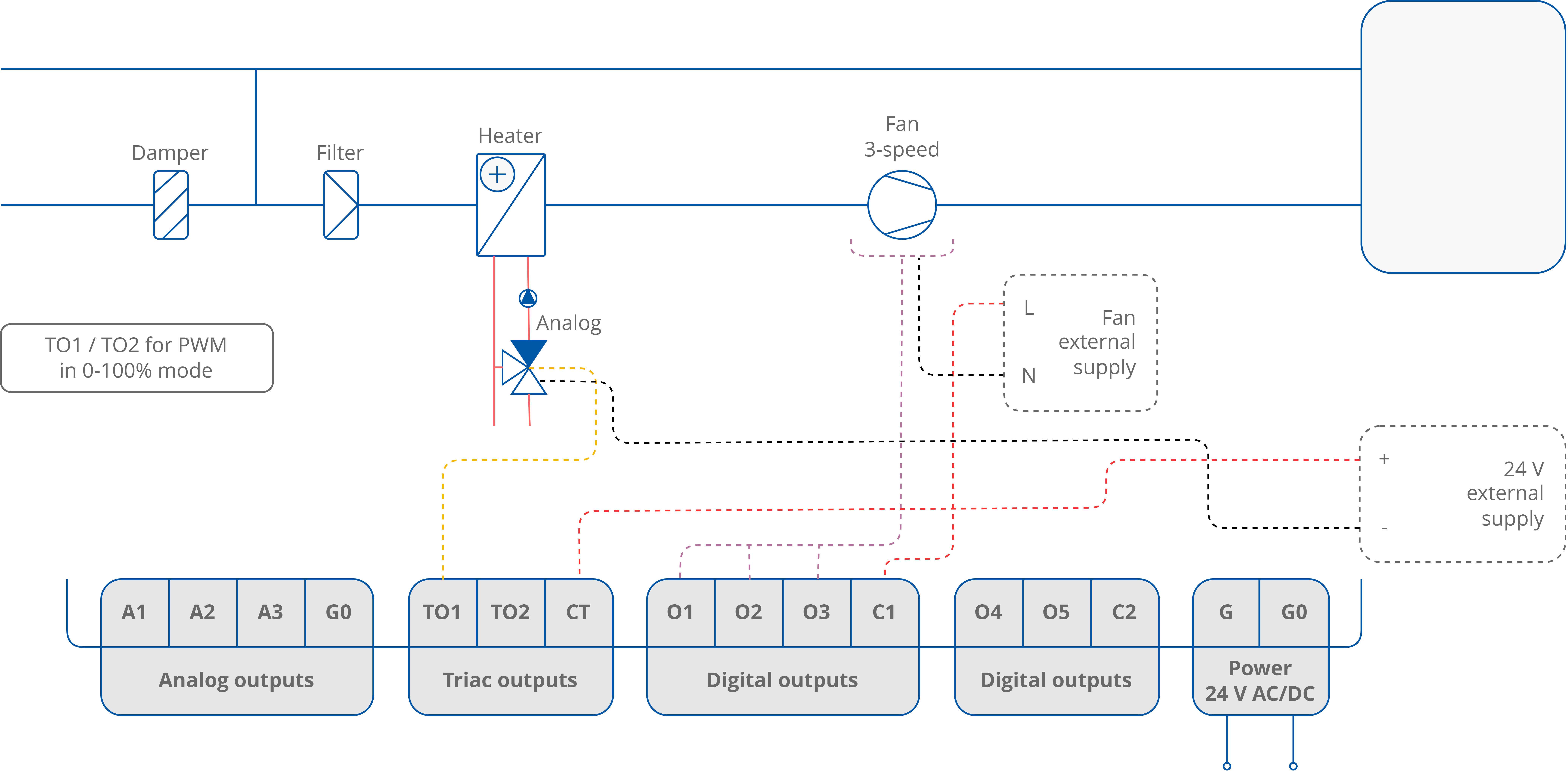 52b 2p AnH 3sF - PWM mode.png