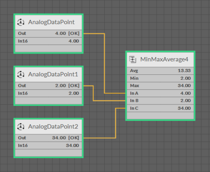 14 MinMaxAverage.png