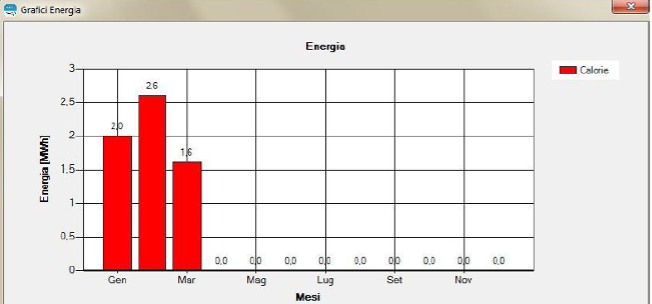 Figura 19_finestra graficoistogrammi.png