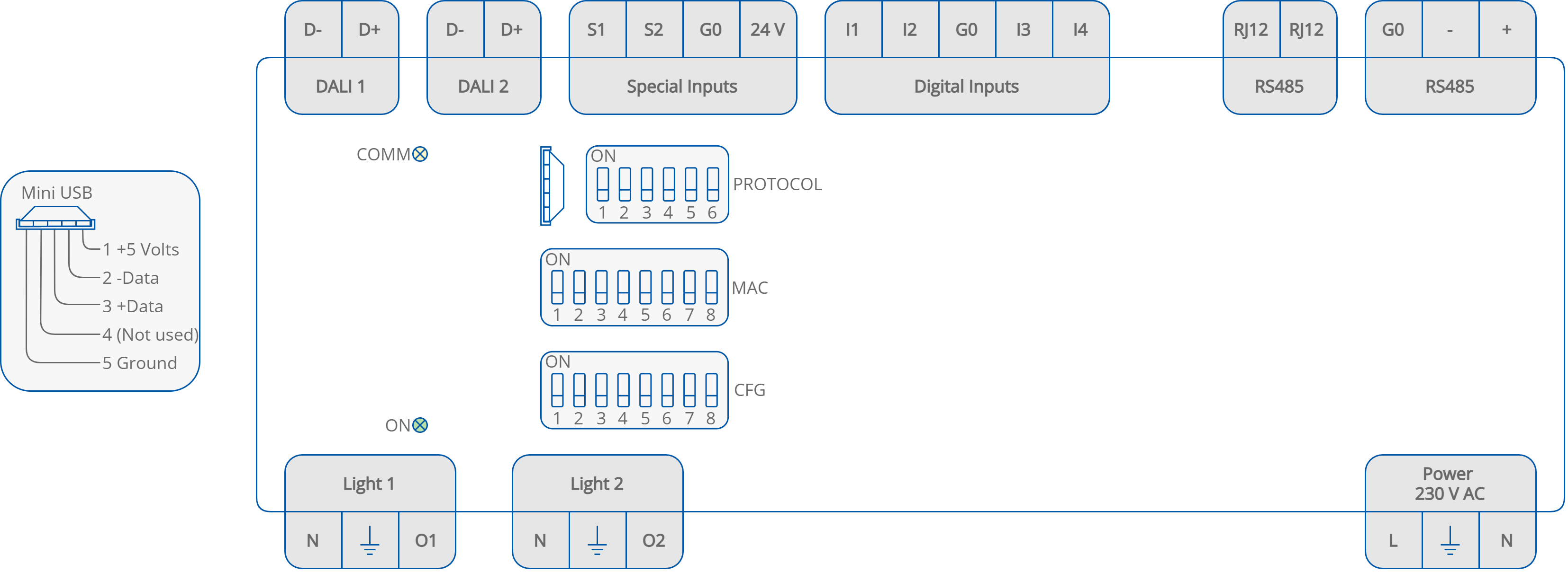 10a Mini USB port pinout and LEDs (2D).png