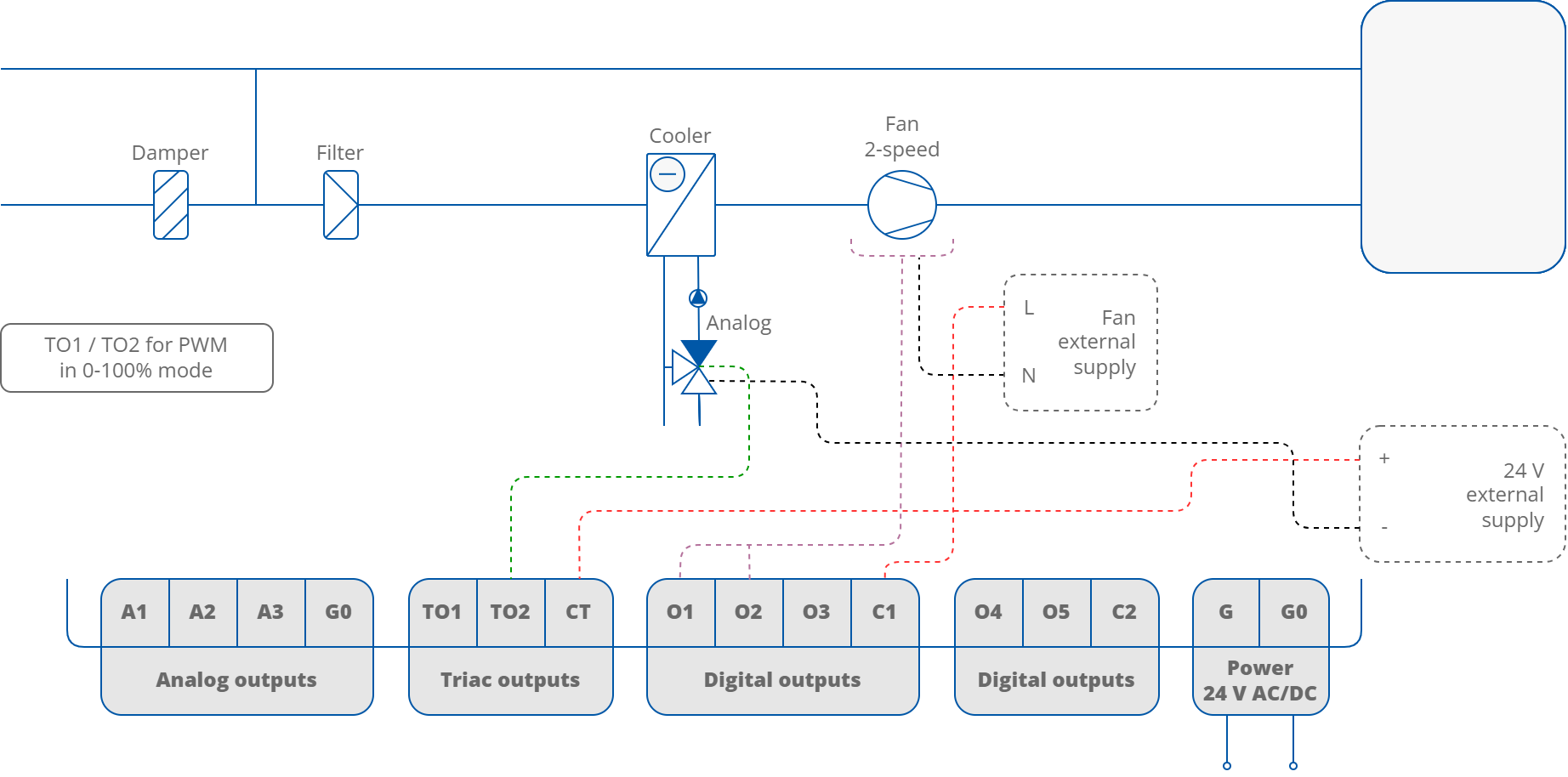 51b 2p AnC 2sF - PWM mode.png