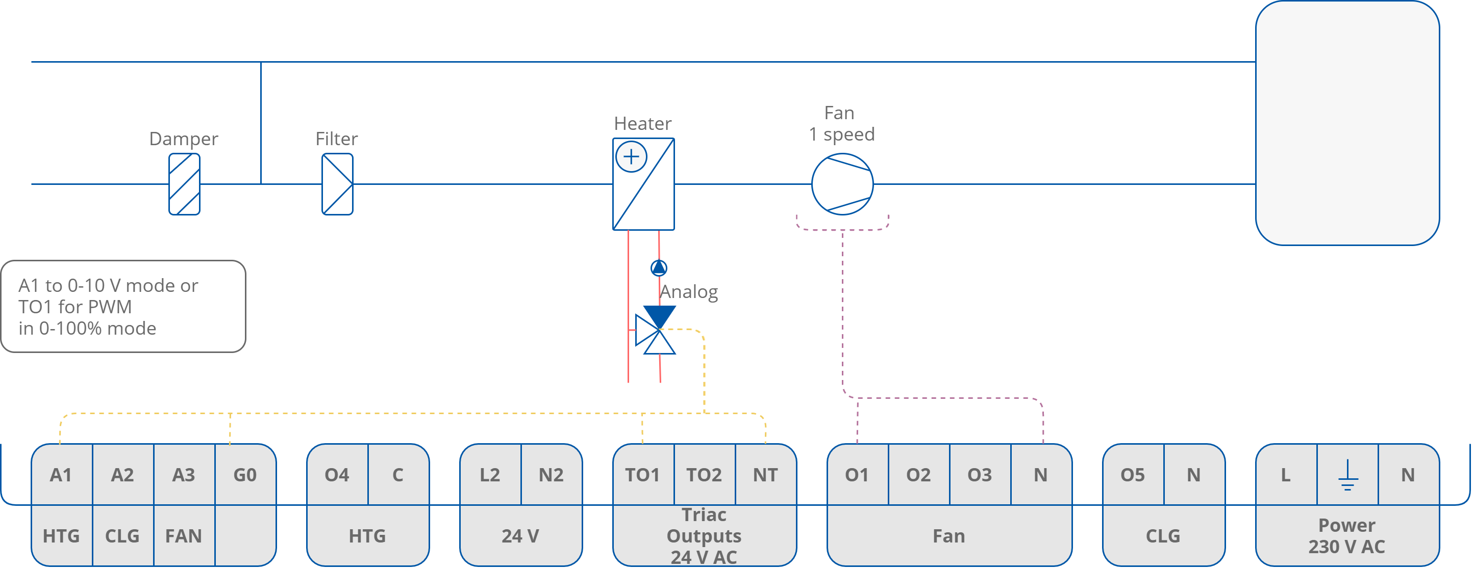 58 2-pipe 1 stage an HTG 1 speed fan.png