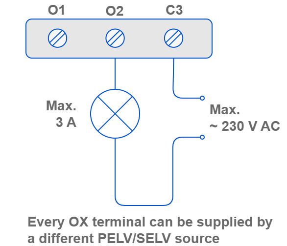 DO2 3A 230 V AC OX.png