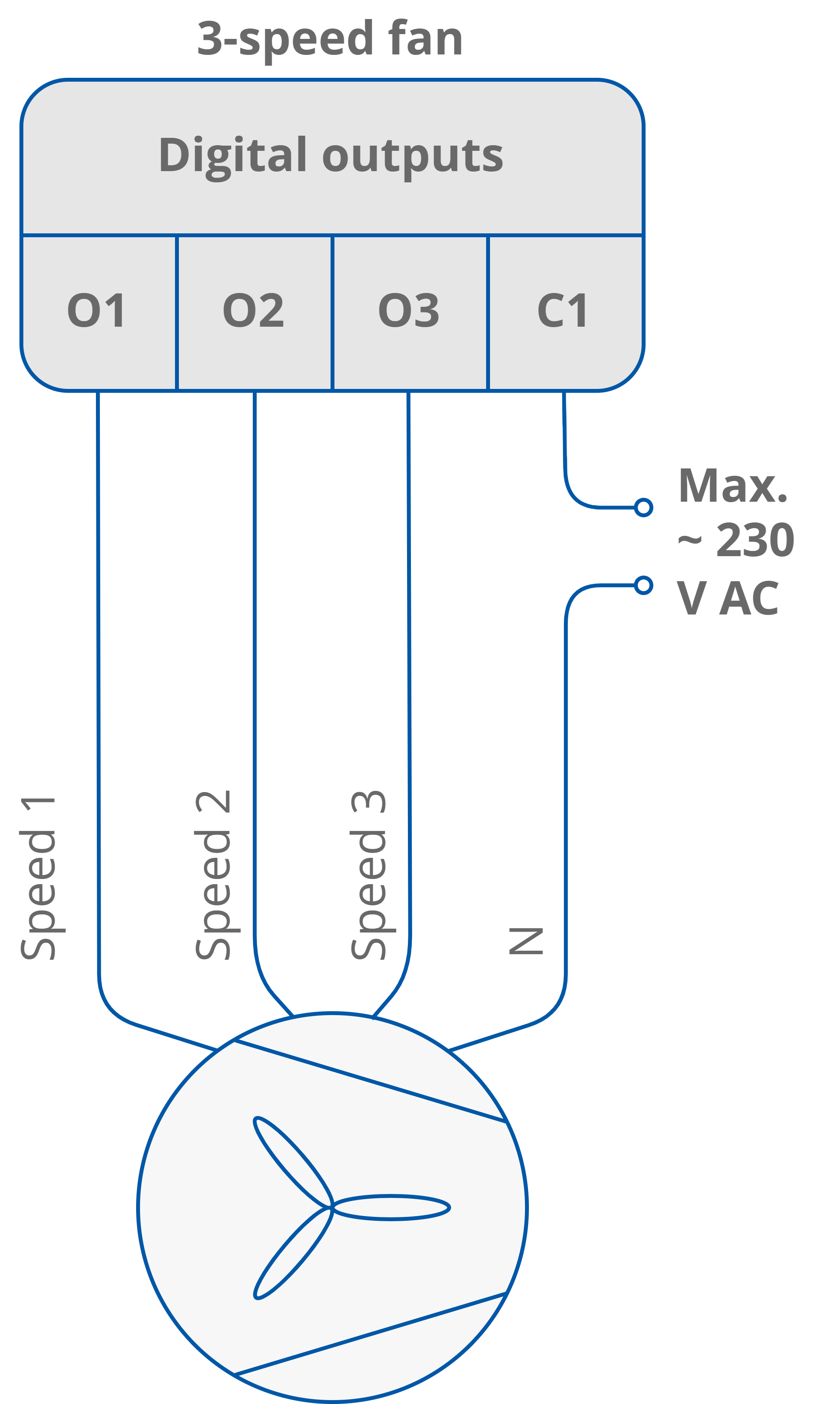 16a 3 speeds fan.png