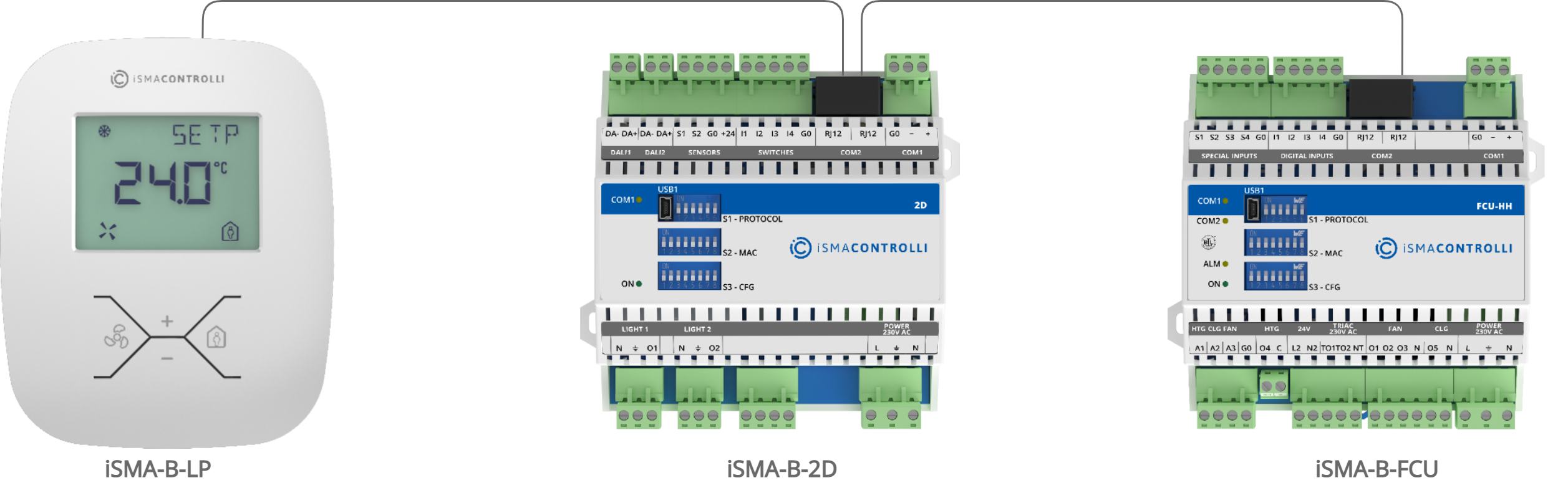 08a Connection of the iSMA-B-LP and iSMA-B-FCU with RJ12 connectors (2D).png