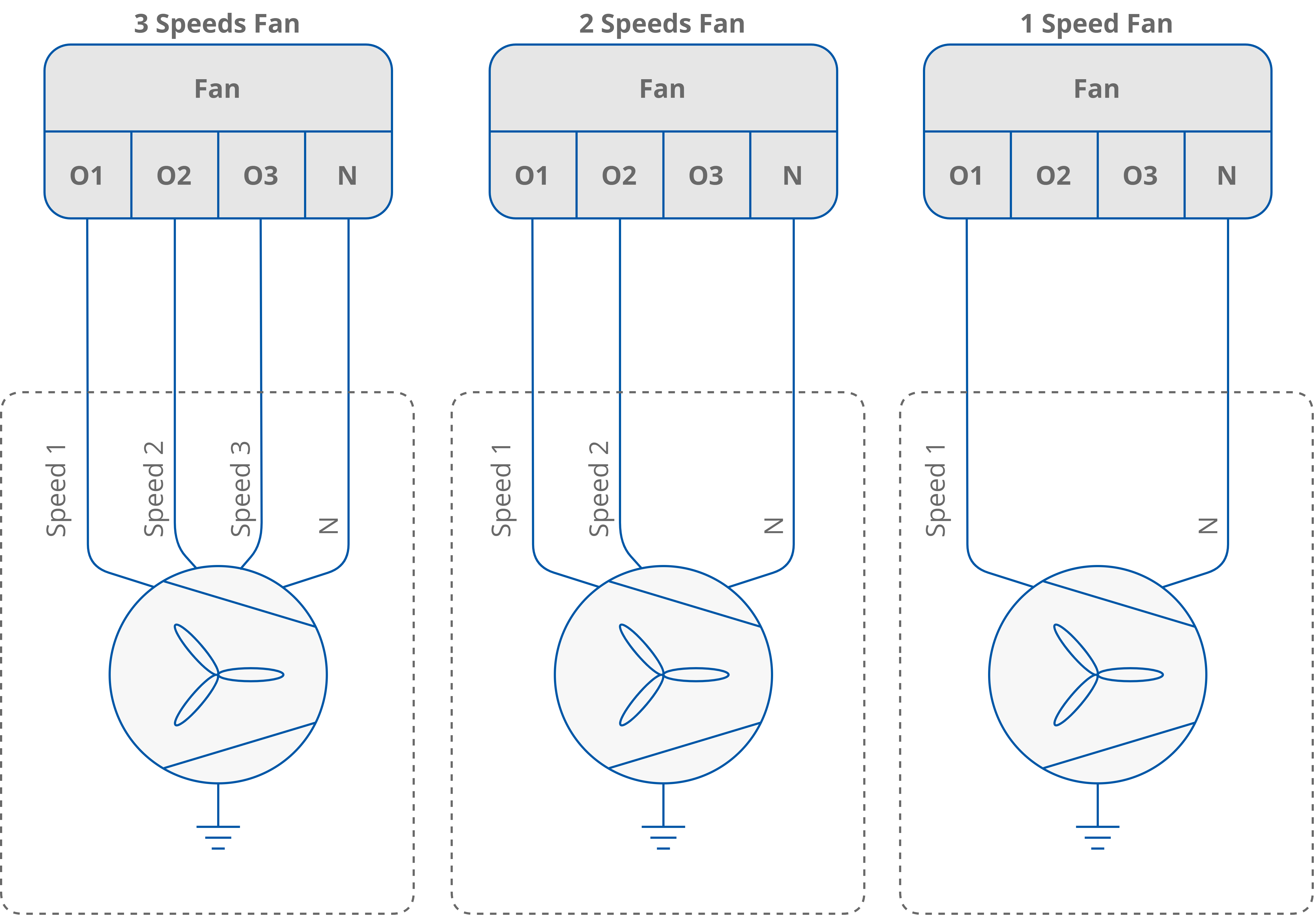 18 Fan connections.png