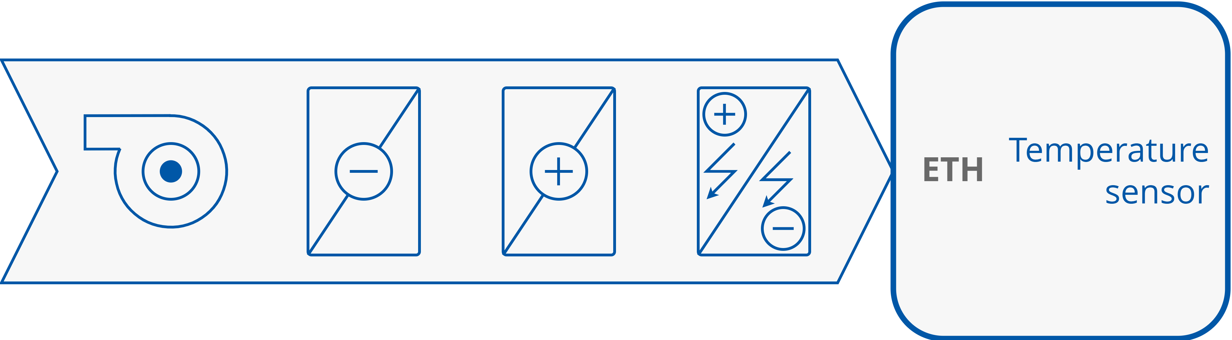 14a Temperature from Modbus.png
