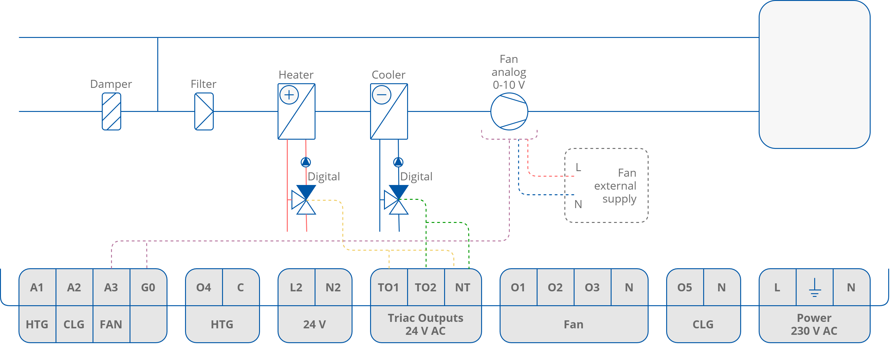 45 4-pipe 1 stage dig HTG_CLG an FAN.png