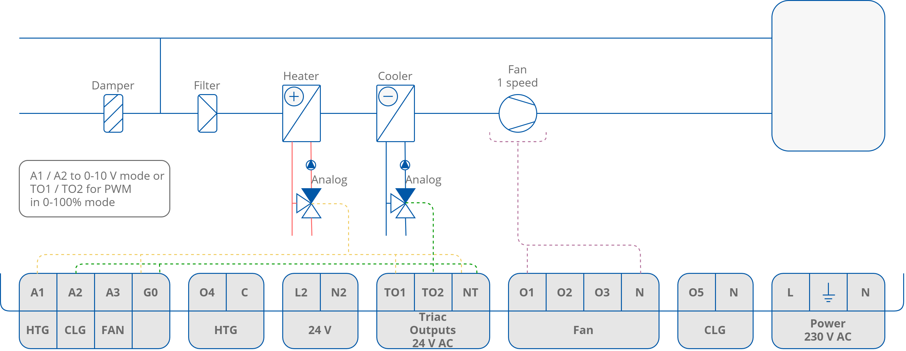 50 4-pipe 1 stage an HTG_CLG 1 speed fan.png