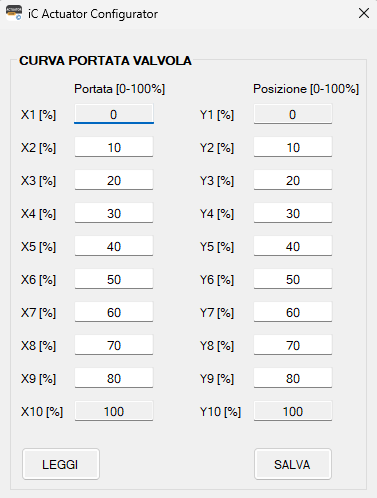 Valve flow curve window.png