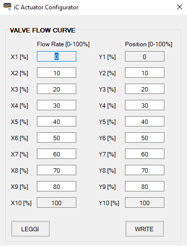 Valve flow curve window.png