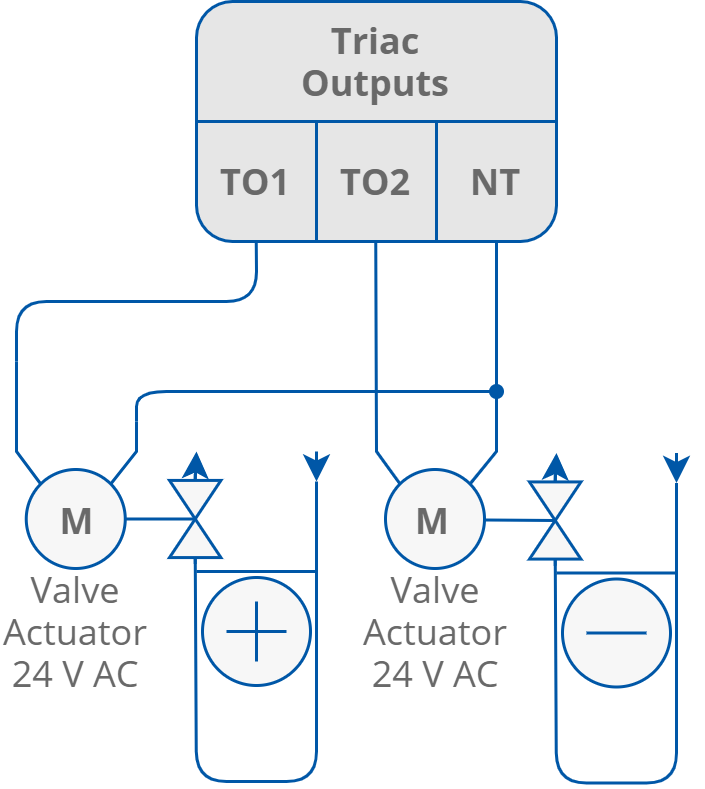 16 TO Valve actuator 24 V AC.png