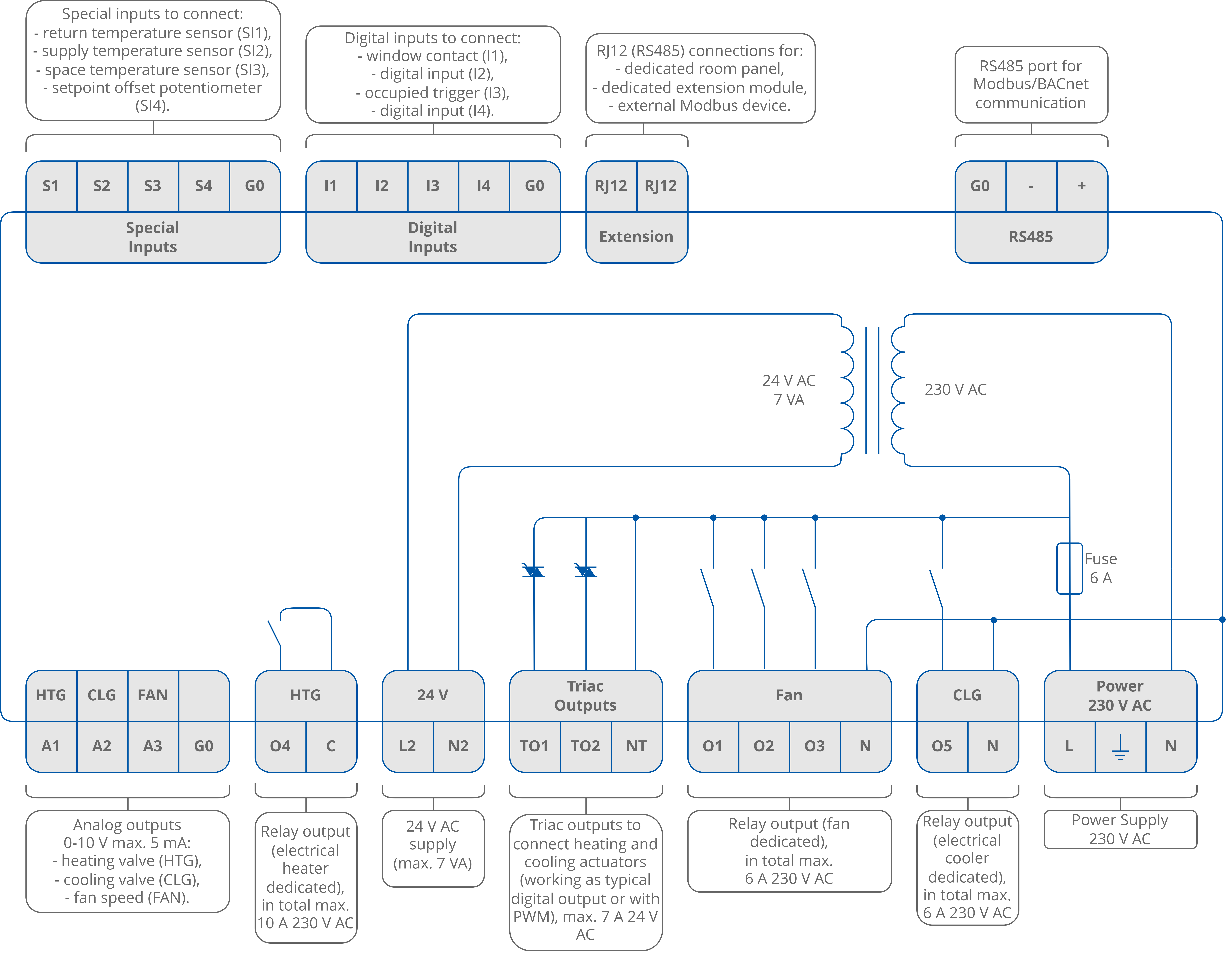 02 iSMA-B-FCU-HL diagram of terminals and internal connections.png