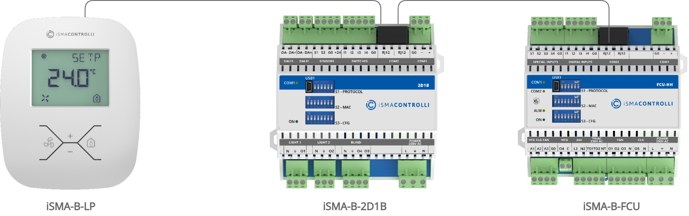 08 Connection of the iSMA-B-LP and iSMA-B-FCU with RJ12 connectors.png
