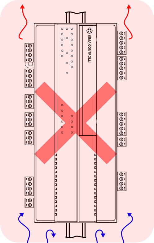14c Proper placement.png