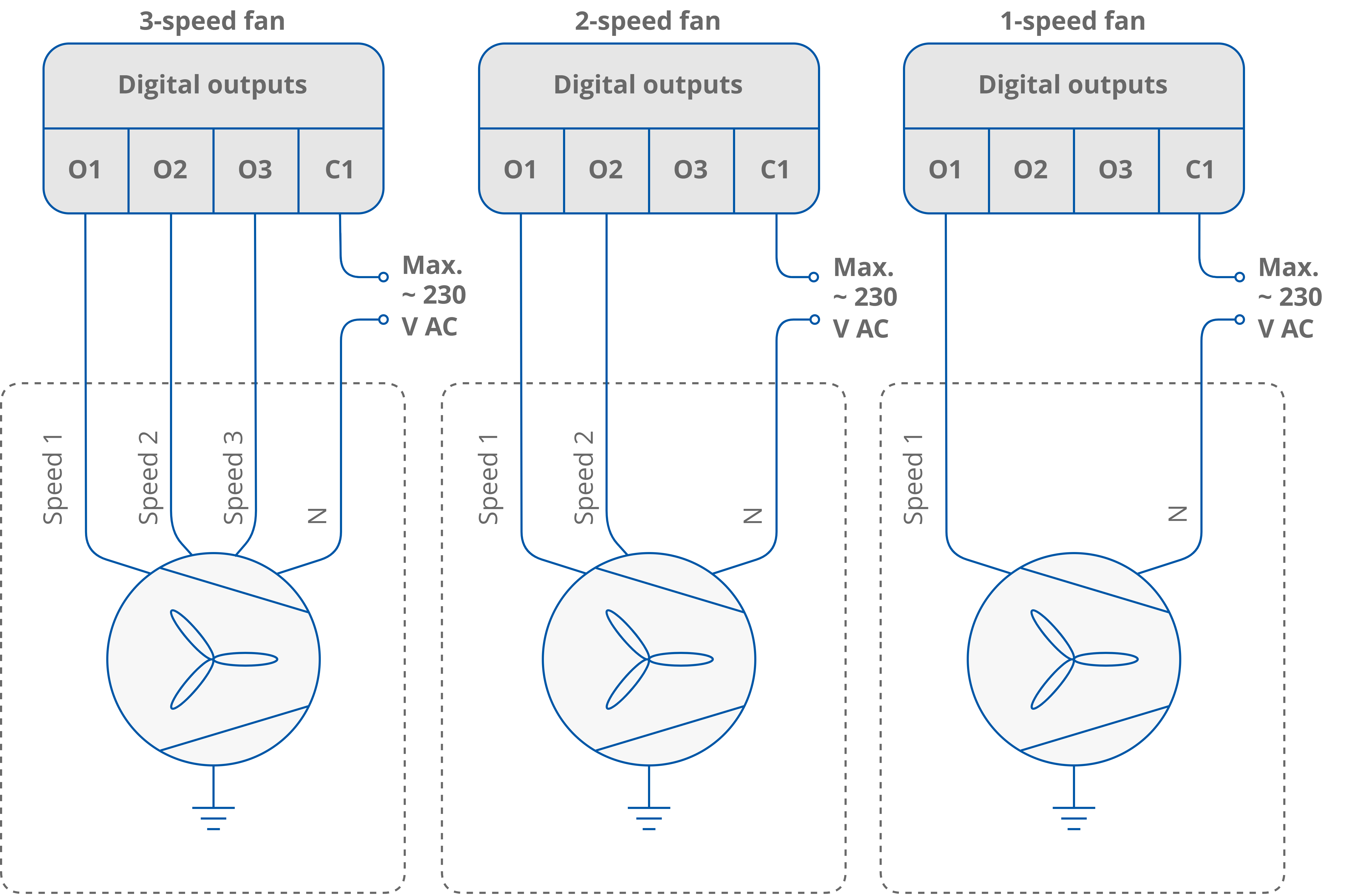 24 Digital outputs.png