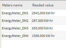 EnergyMeter_Example - Reportresults.png