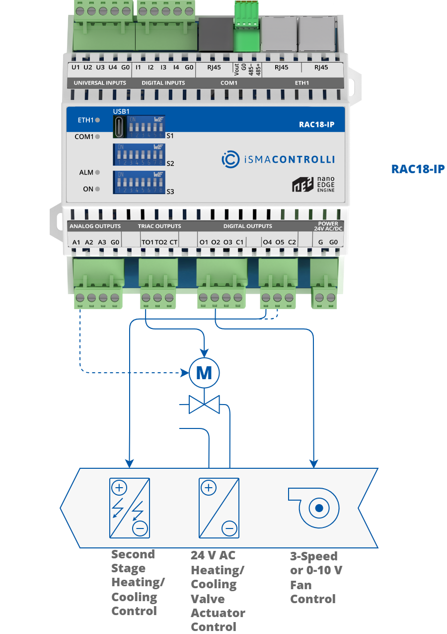 19 2-pipe FCU installation.png