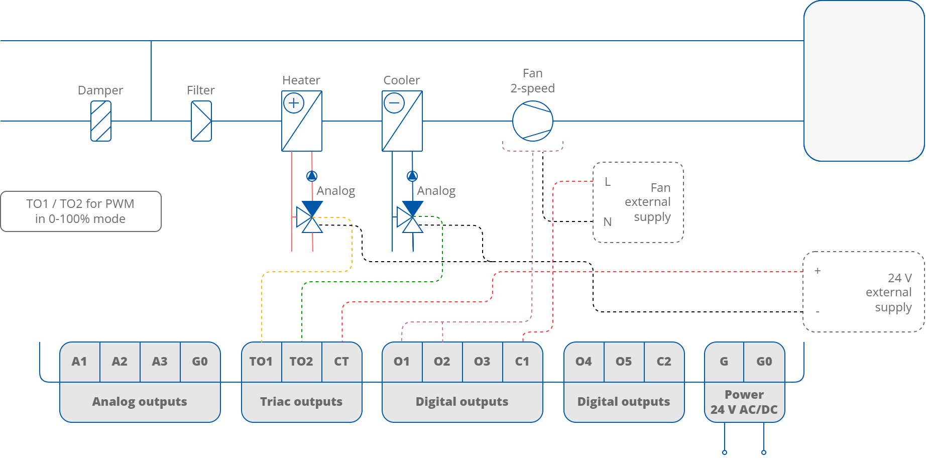 43b 4pAnHC 2sF - PWM mode.png