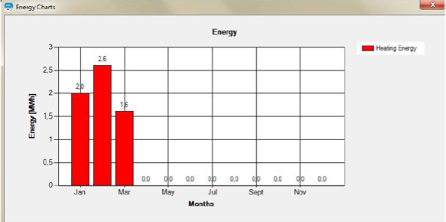 Figure 19_window histogram energy.png