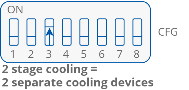 21 2 stage cooling.png