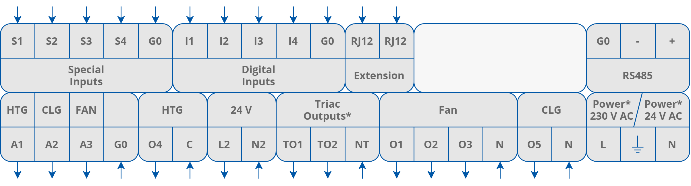 27 iSMA-B-FCU connectors.png